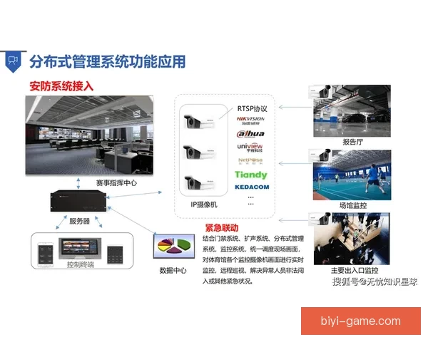 围绕必一体育平台构建多元化体育娱乐生态与用户体验升级新路径 围绕必一体育平台构建多元化体育娱乐生态与用户体验升级新路径