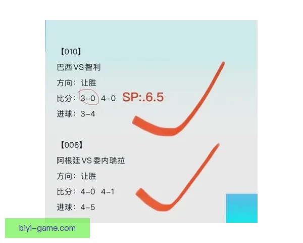 世界杯竞猜盘口分析与预测攻略助你轻松赢得赛事投注胜利