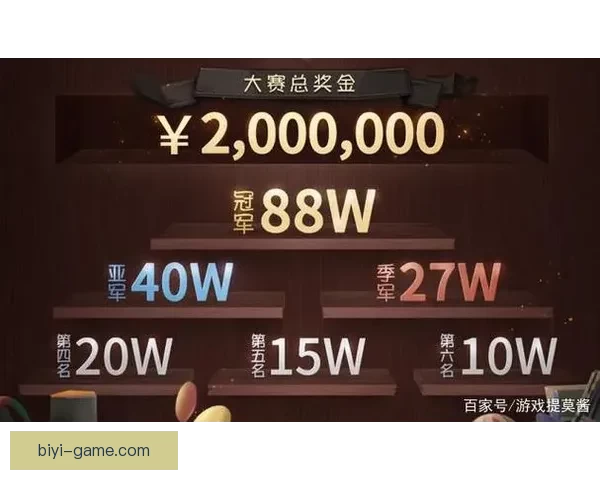 世界杯足球竞猜入口全面解析 抢先体验畅玩赛事预测 赢取丰厚奖金