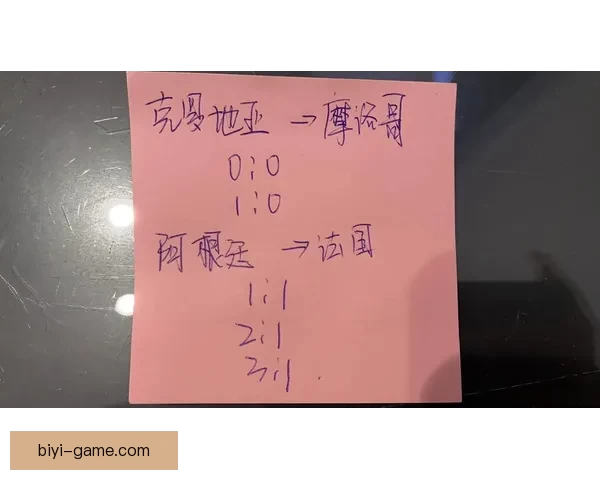 世界杯赛事胜负精准竞猜策略与实用技巧全解析