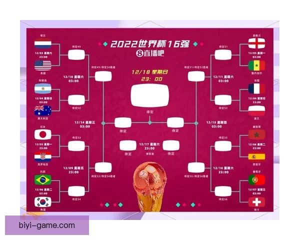 世界杯竞猜赛事精准预测指南球队实力数据分析与胜负走势前瞻解读