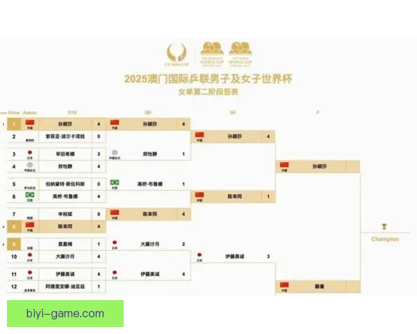 美加墨世界杯全攻略详解投注技巧与赛程分析 美加墨世界杯全攻略详解投注技巧与赛程分析